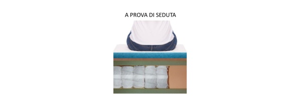 4_seduta_hybrid_1